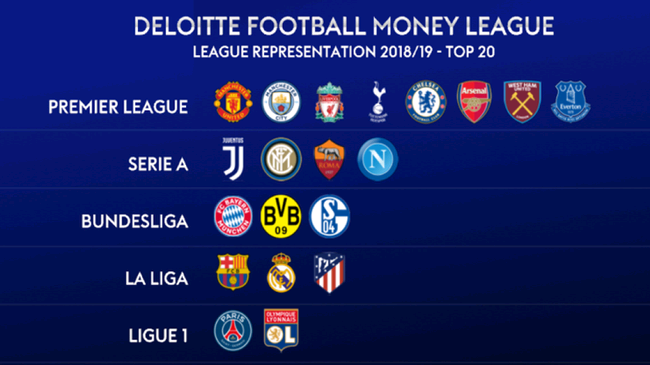 场看台和场 场看台和场